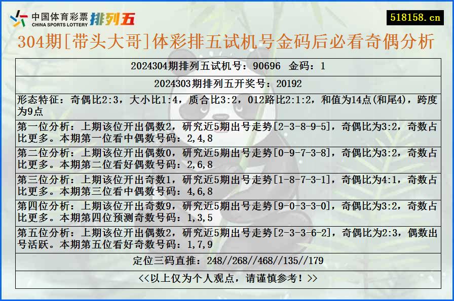 304期[带头大哥]体彩排五试机号金码后必看奇偶分析