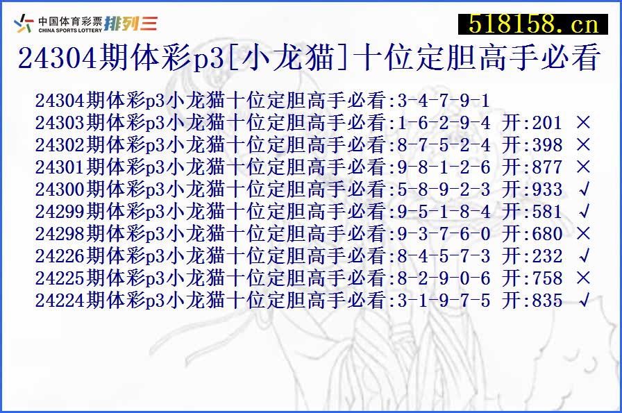 24304期体彩p3[小龙猫]十位定胆高手必看