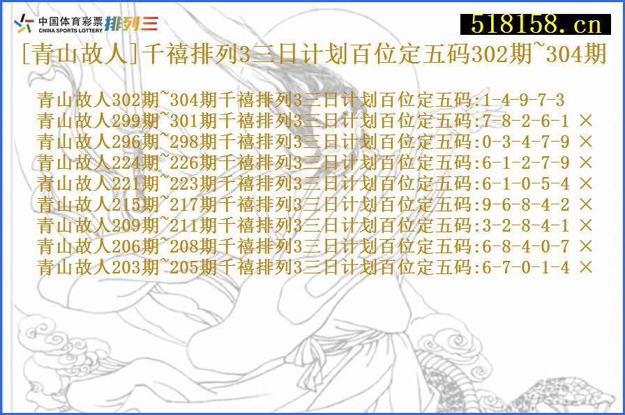 [青山故人]千禧排列3三日计划百位定五码302期~304期