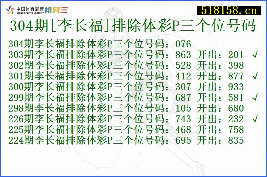 304期[李长福]排除体彩P三个位号码