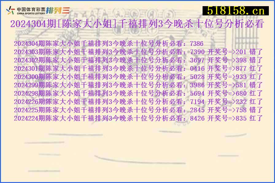 2024304期[陈家大小姐]千禧排列3今晚杀十位号分析必看