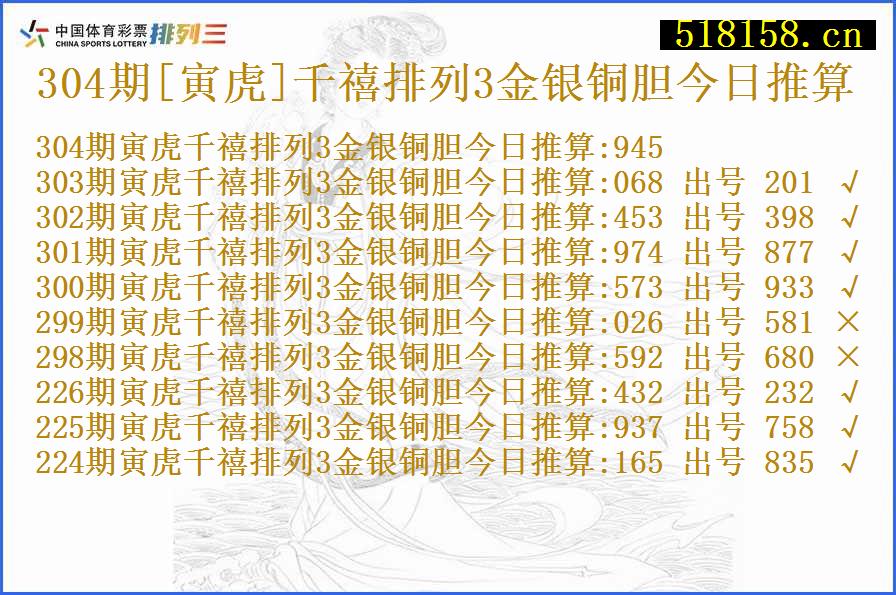 304期[寅虎]千禧排列3金银铜胆今日推算