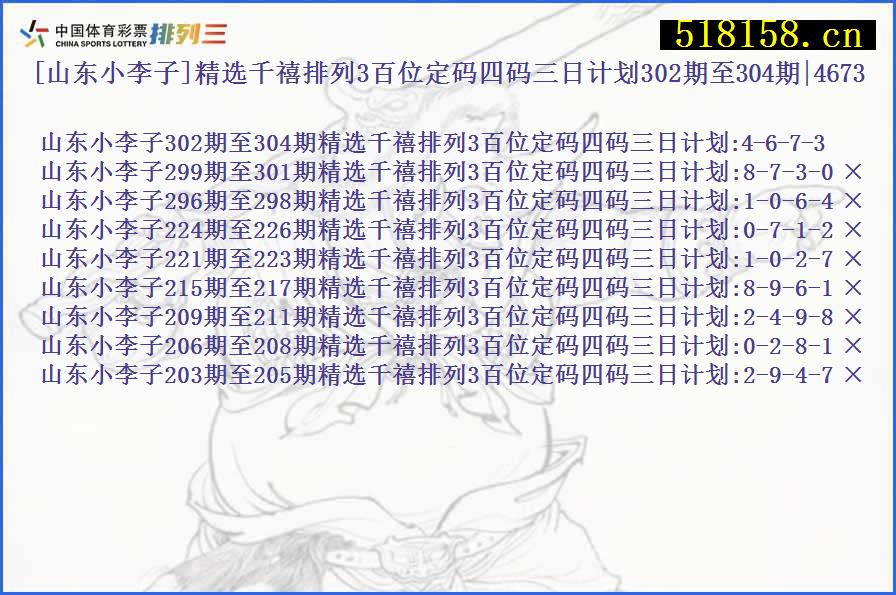 [山东小李子]精选千禧排列3百位定码四码三日计划302期至304期|4673