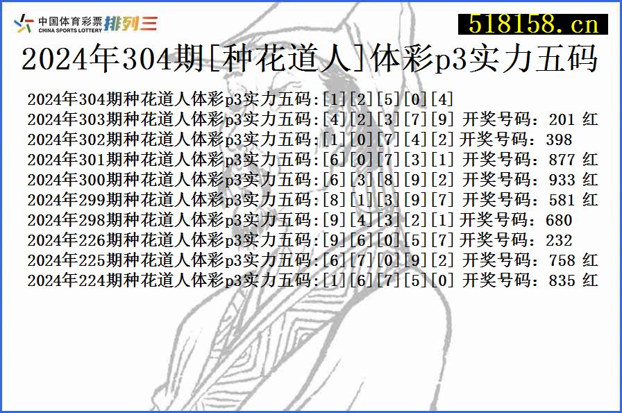 2024年304期[种花道人]体彩p3实力五码