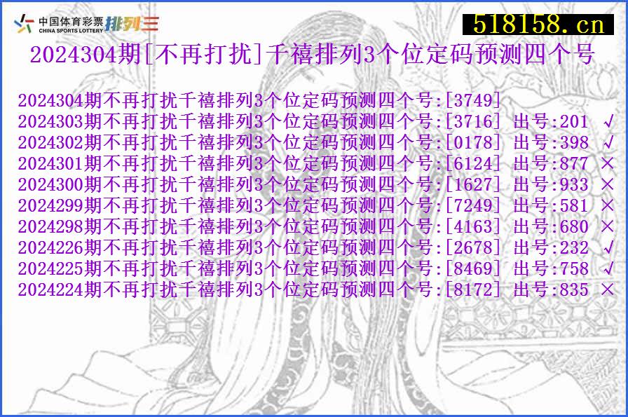 2024304期[不再打扰]千禧排列3个位定码预测四个号