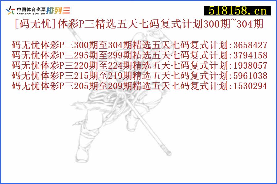 [码无忧]体彩P三精选五天七码复式计划300期~304期