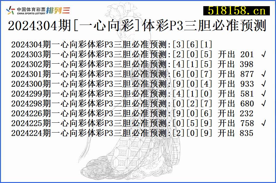 2024304期[一心向彩]体彩P3三胆必准预测