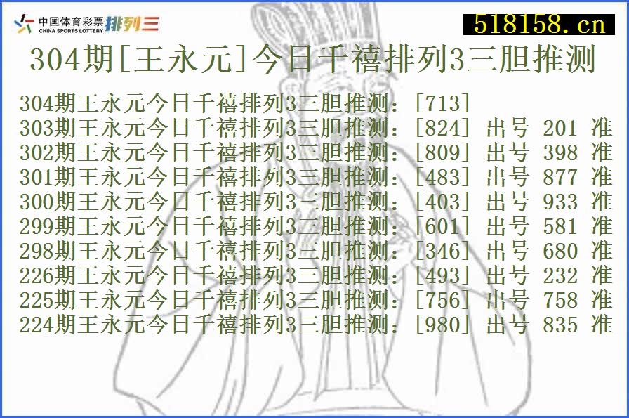 304期[王永元]今日千禧排列3三胆推测