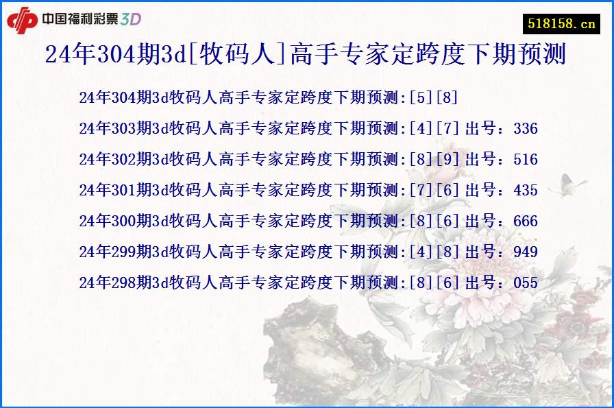 24年304期3d[牧码人]高手专家定跨度下期预测