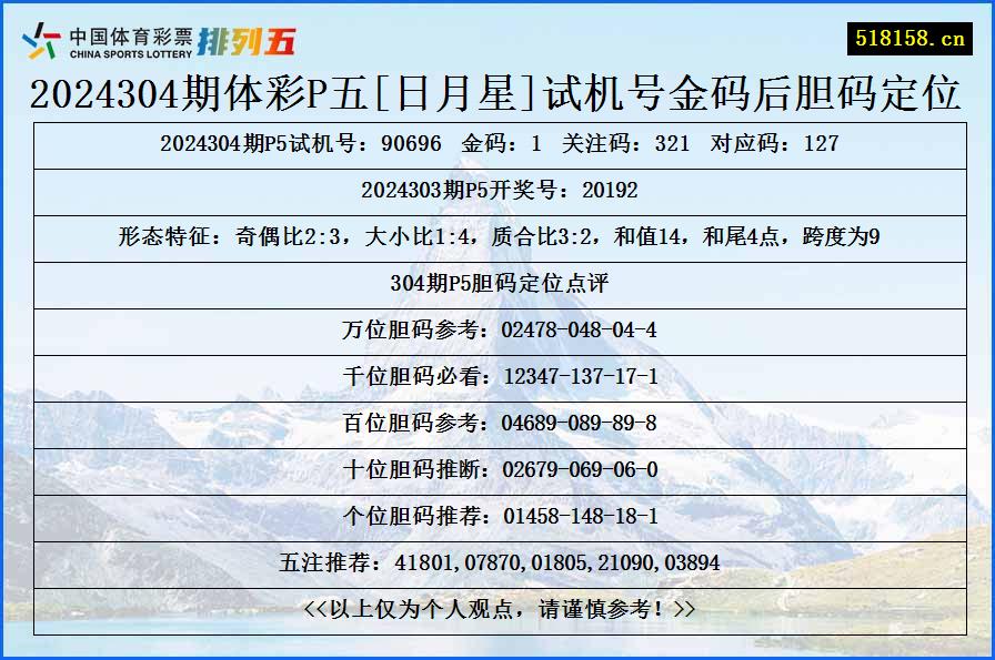 2024304期体彩P五[日月星]试机号金码后胆码定位