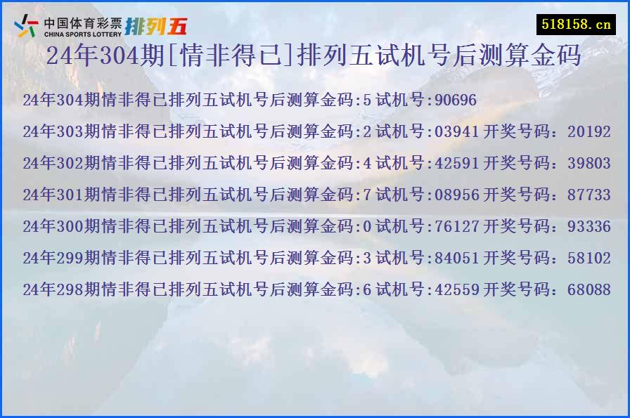 24年304期[情非得已]排列五试机号后测算金码