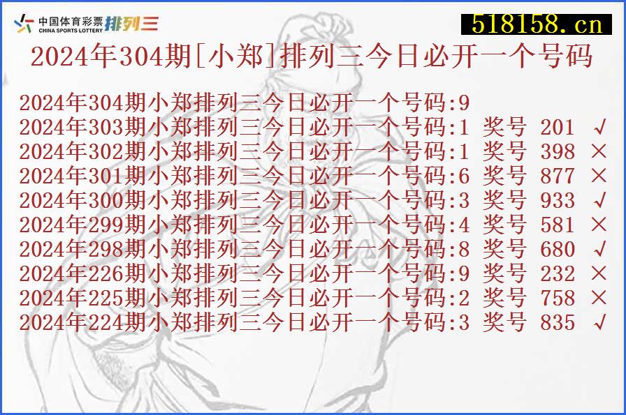 2024年304期[小郑]排列三今日必开一个号码