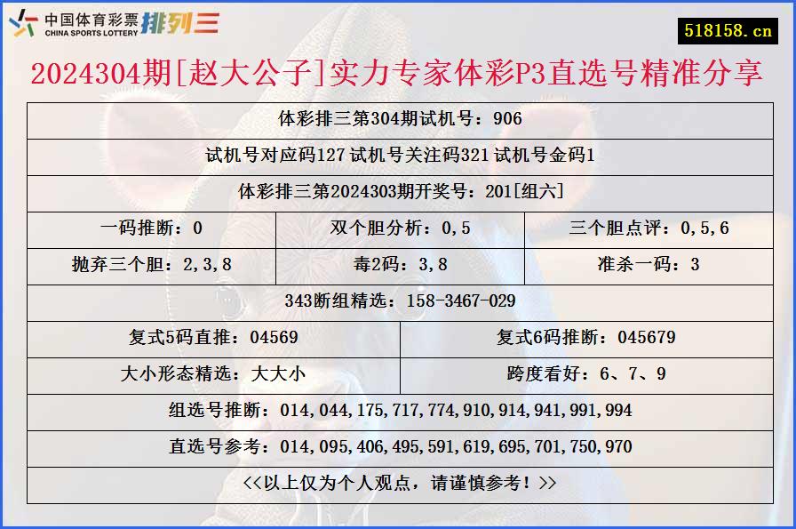 2024304期[赵大公子]实力专家体彩P3直选号精准分享