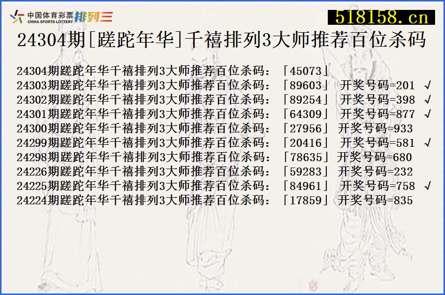 24304期[蹉跎年华]千禧排列3大师推荐百位杀码