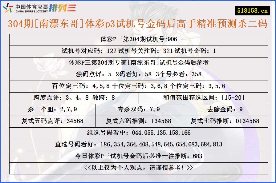 304期[南漂东哥]体彩p3试机号金码后高手精准预测杀二码