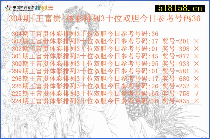 304期[王富贵]体彩排列3十位双胆今日参考号码36