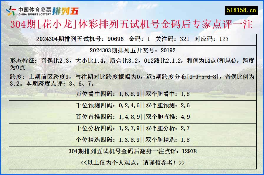 304期[花小龙]体彩排列五试机号金码后专家点评一注