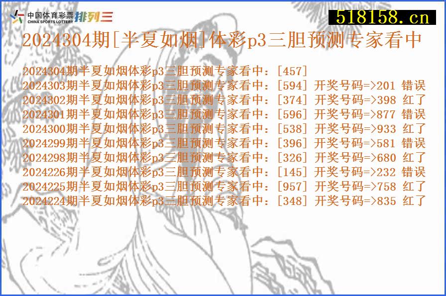 2024304期[半夏如烟]体彩p3三胆预测专家看中