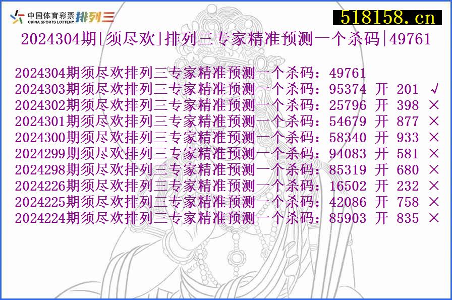 2024304期[须尽欢]排列三专家精准预测一个杀码|49761