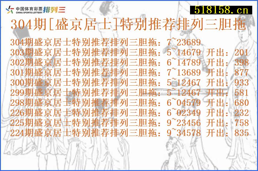 304期[盛京居士]特别推荐排列三胆拖