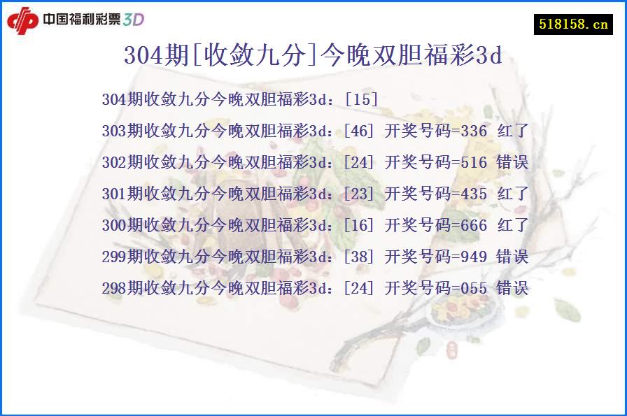 304期[收敛九分]今晚双胆福彩3d