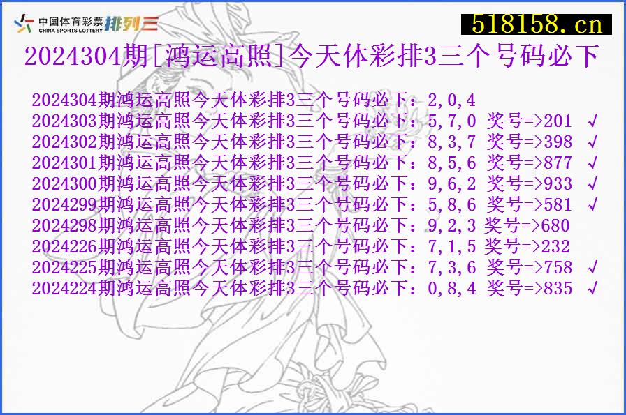 2024304期[鸿运高照]今天体彩排3三个号码必下