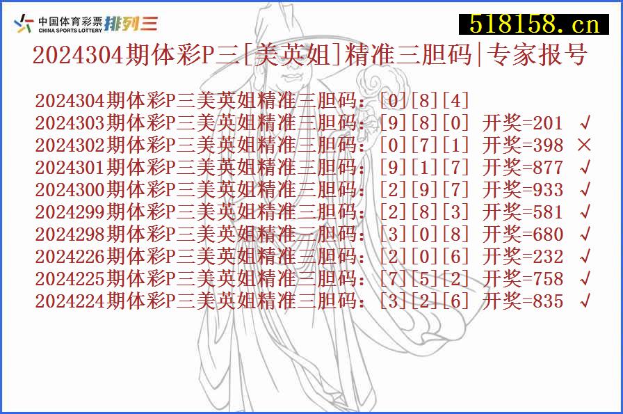 2024304期体彩P三[美英姐]精准三胆码|专家报号