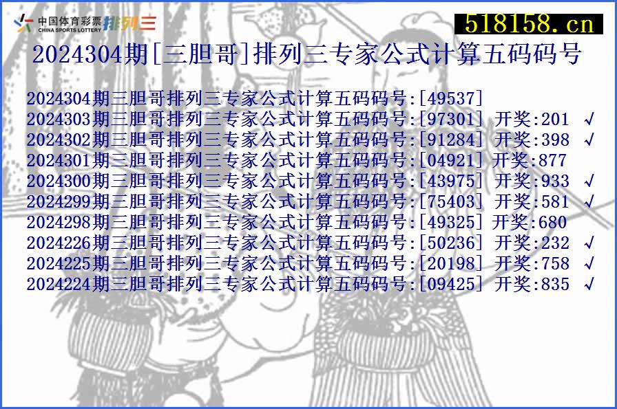 2024304期[三胆哥]排列三专家公式计算五码码号