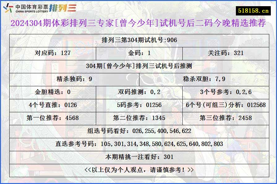 2024304期体彩排列三专家[曾今少年]试机号后二码今晚精选推荐