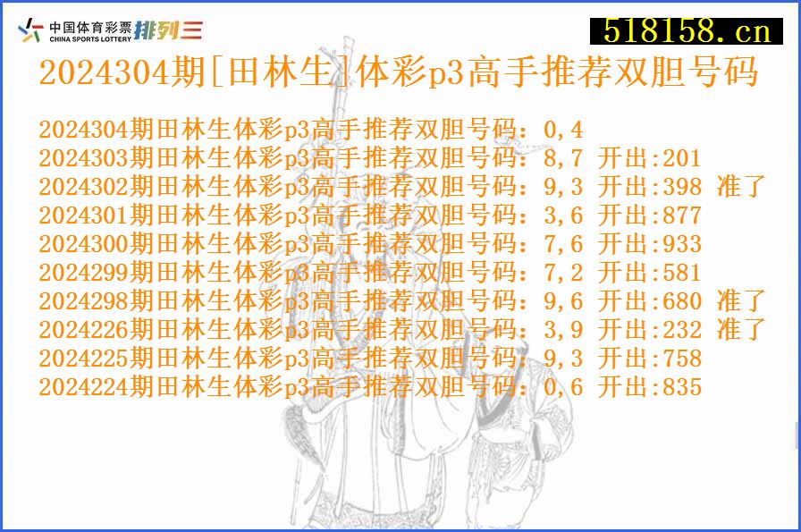 2024304期[田林生]体彩p3高手推荐双胆号码