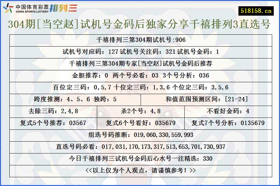 304期[当空赵]试机号金码后独家分享千禧排列3直选号