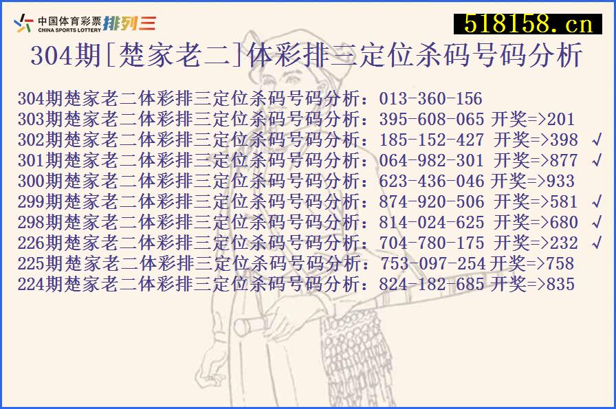 304期[楚家老二]体彩排三定位杀码号码分析