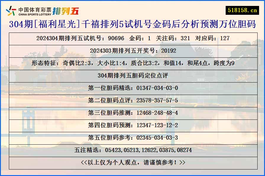 304期[福利星光]千禧排列5试机号金码后分析预测万位胆码