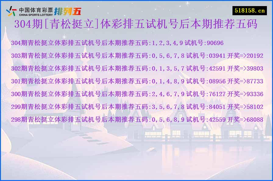 304期[青松挺立]体彩排五试机号后本期推荐五码