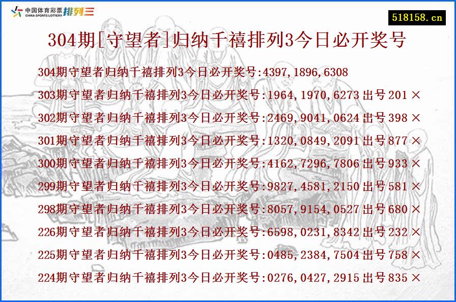 304期[守望者]归纳千禧排列3今日必开奖号