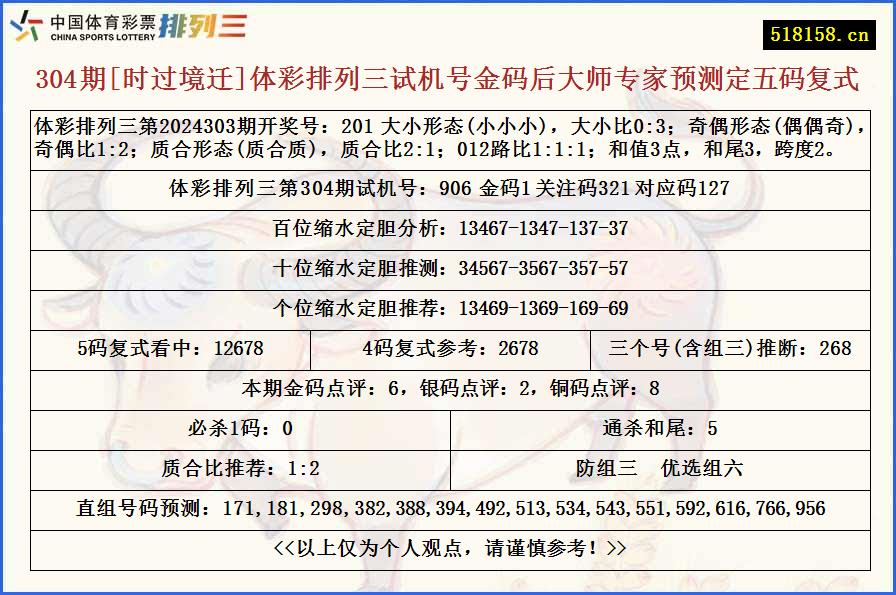 304期[时过境迁]体彩排列三试机号金码后大师专家预测定五码复式