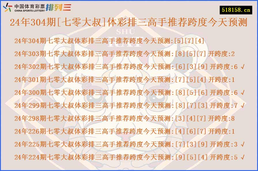 24年304期[七零大叔]体彩排三高手推荐跨度今天预测