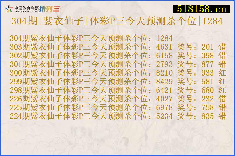 304期[紫衣仙子]体彩P三今天预测杀个位|1284