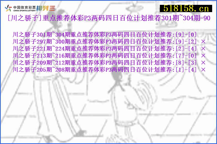 [川之骄子]重点推荐体彩P3两码四日百位计划推荐301期~304期=90