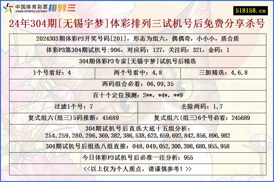 24年304期[无锡宇梦]体彩排列三试机号后免费分享杀号