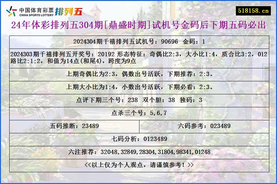 24年体彩排列五304期[鼎盛时期]试机号金码后下期五码必出