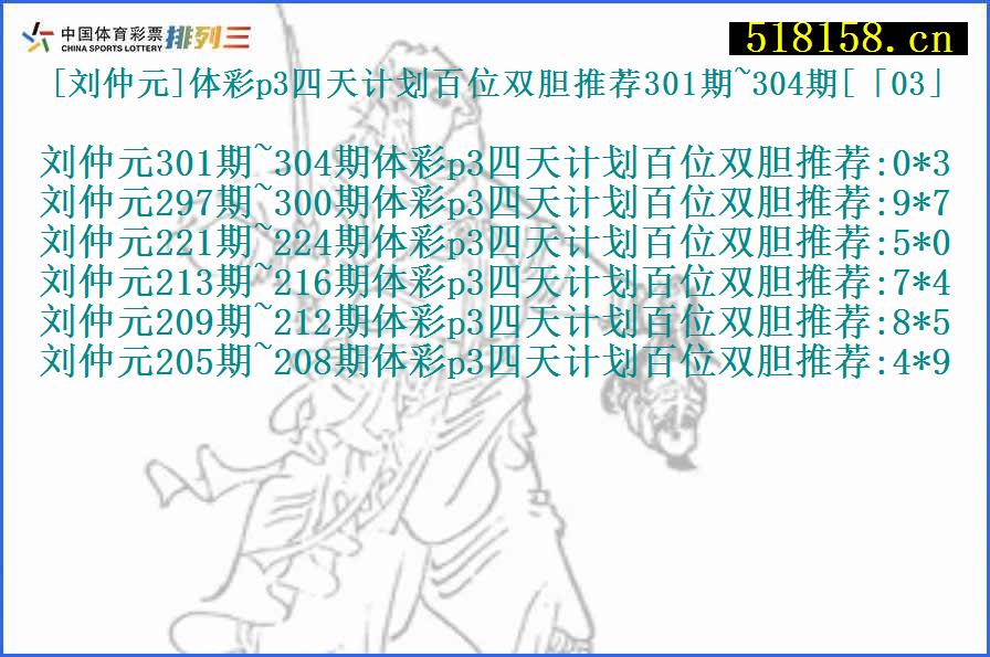 [刘仲元]体彩p3四天计划百位双胆推荐301期~304期[「03」