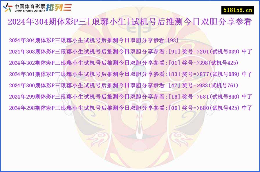 2024年304期体彩P三[琅琊小生]试机号后推测今日双胆分享参看