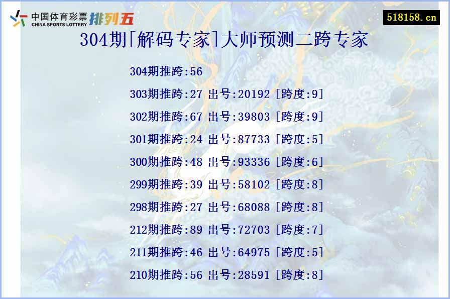 304期[解码专家]大师预测二跨专家