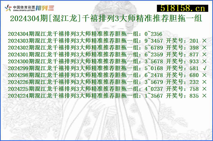 2024304期[混江龙]千禧排列3大师精准推荐胆拖一组