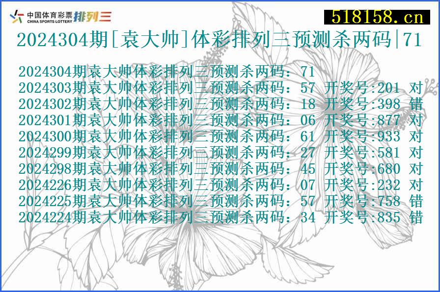 2024304期[袁大帅]体彩排列三预测杀两码|71