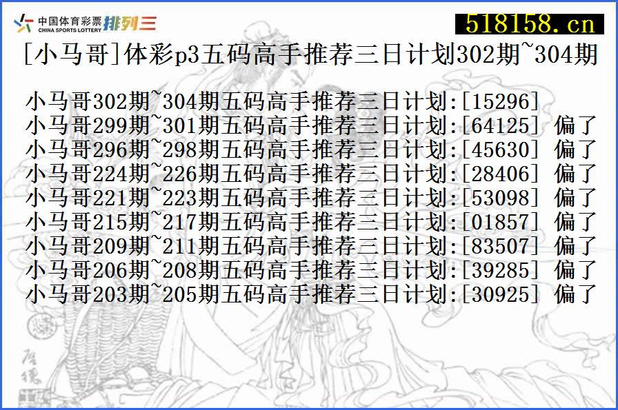 [小马哥]体彩p3五码高手推荐三日计划302期~304期