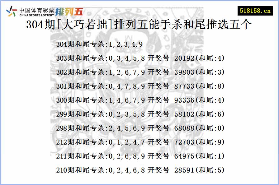 304期[大巧若拙]排列五能手杀和尾推选五个