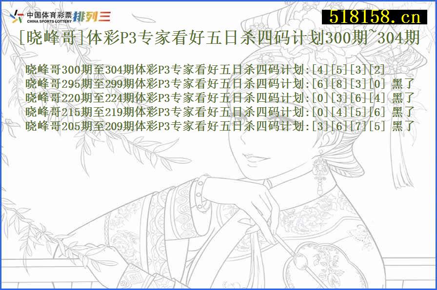 [晓峰哥]体彩P3专家看好五日杀四码计划300期~304期