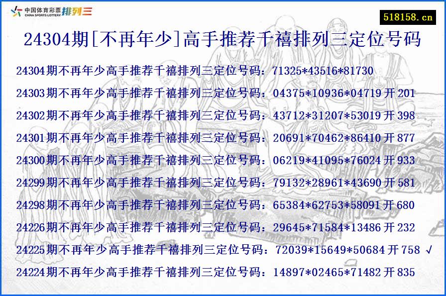 24304期[不再年少]高手推荐千禧排列三定位号码